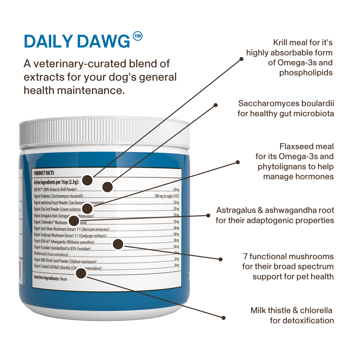 A blue container of Daily Dawg Powder for Pets by Real Mushrooms features krill meal, a mushroom blend, milk thistle, and fiber sources to support whole-body wellness, with labeled ingredients and health benefits for dogs.