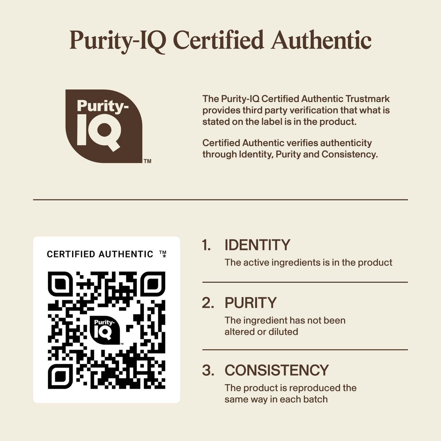 A Purity-IQ Certified Authentic badge with QR code and text explains the identity, purity, and consistency verification for Real Mushrooms' Vitamin D from Organic Mushrooms supplement.