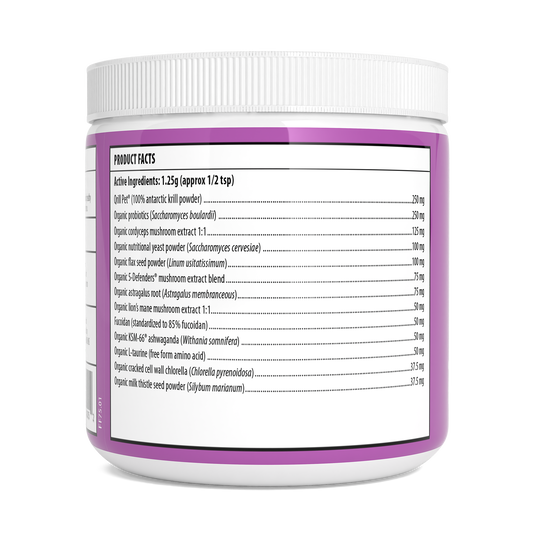 A white container of Real Mushrooms’ Functional Feline Powder for Cats features a purple label listing active organic ingredients, such as beta-glucans, and their per 1.25g serving amounts on the side.
