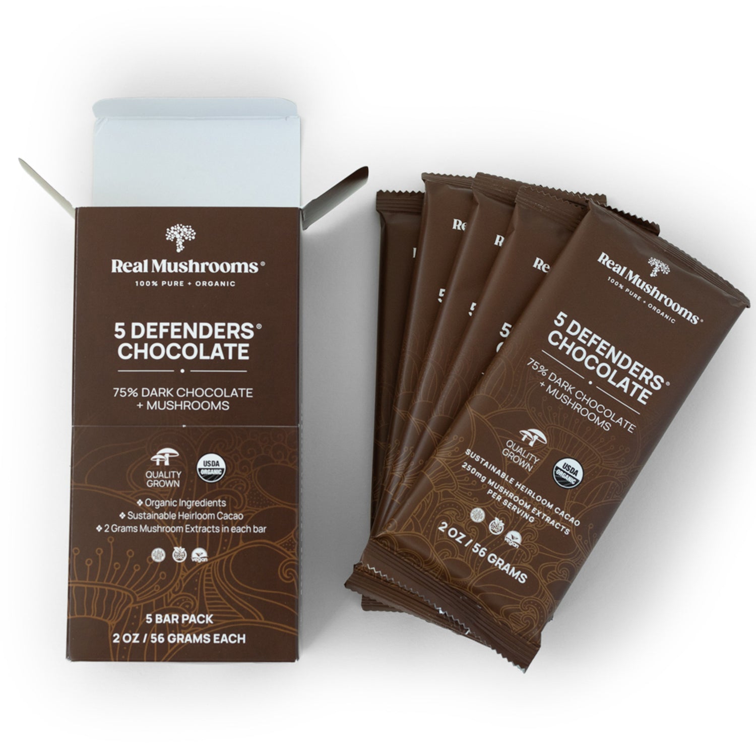 Box containing a five-pack of "Mushroom Chocolate Bar" by Real Mushrooms. Each bar features 75% dark chocolate and organic mushroom extracts. The packaging is brown with white text and logos, offering a perfect blend of indulgence and health-consciousness.