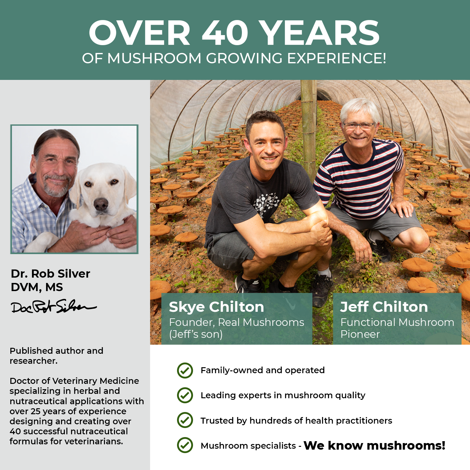 Over 40 years of Real Mushrooms' 5 Defenders Organic Mushroom Blend Capsules for Pets growing experience.