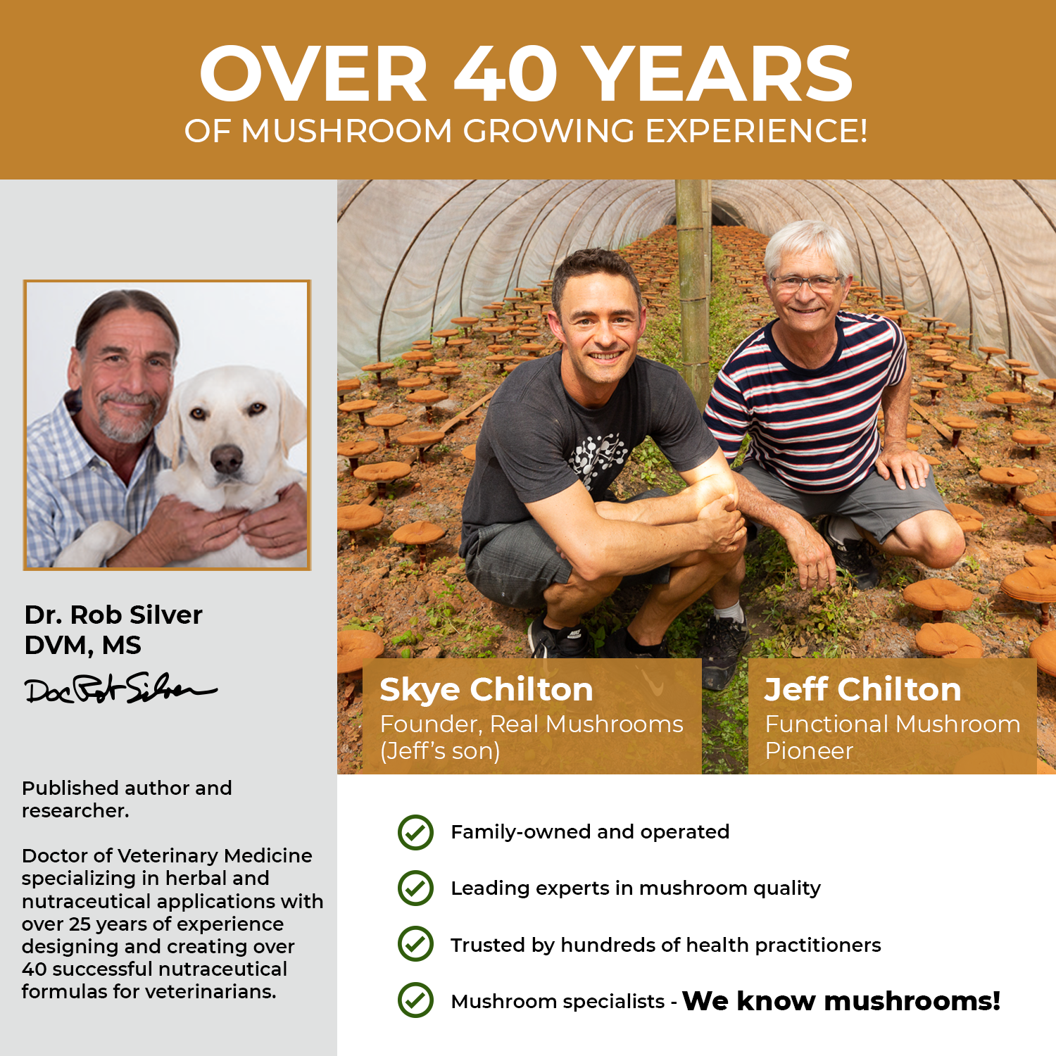 Over 40 years of Real Mushrooms Organic Cordyceps Extract Capsules for Pets growing experience.