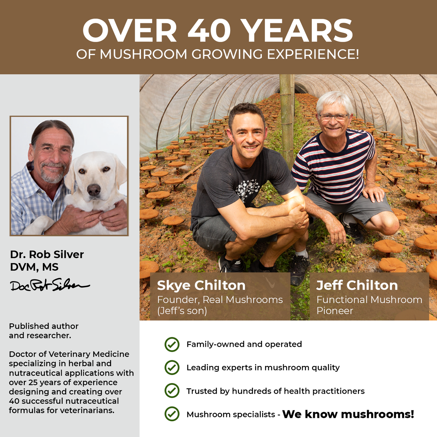 Over 40 years of Real Mushrooms, Organic Lions Mane Extract Capsules for Pets growing experience.