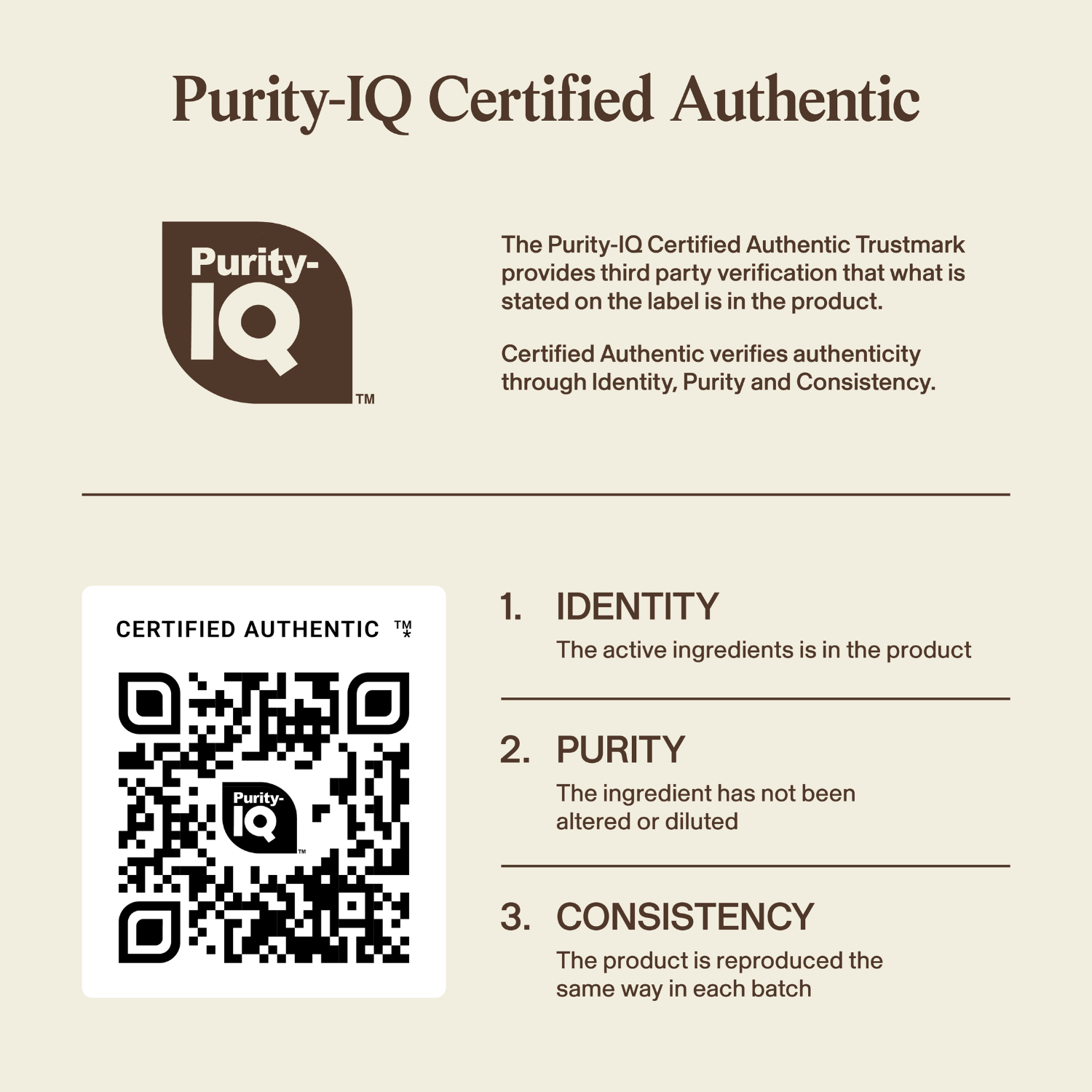 A Purity-IQ Certified Authentic badge with QR code and text explains the identity, purity, and consistency verification for Real Mushrooms' Vitamin D from Organic Mushrooms supplement.