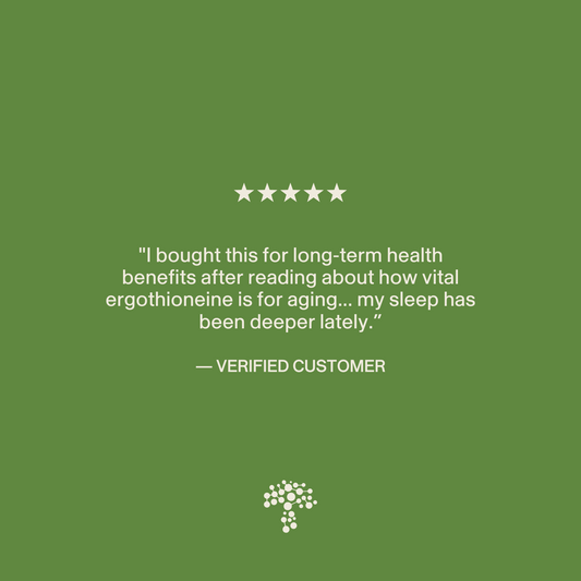 A customer review on a green background features improved sleep and health after using Real Mushrooms Ergo+ Ergothioneine Supplement. A white tree logo appears at the bottom.