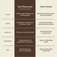 Comparison chart highlights how Real Mushrooms' RealRest (Reishi, Valerian, Lemon Balm) compares to other brands in source, testing, extraction methods, transparency, and cost per active compound such as Reishi.