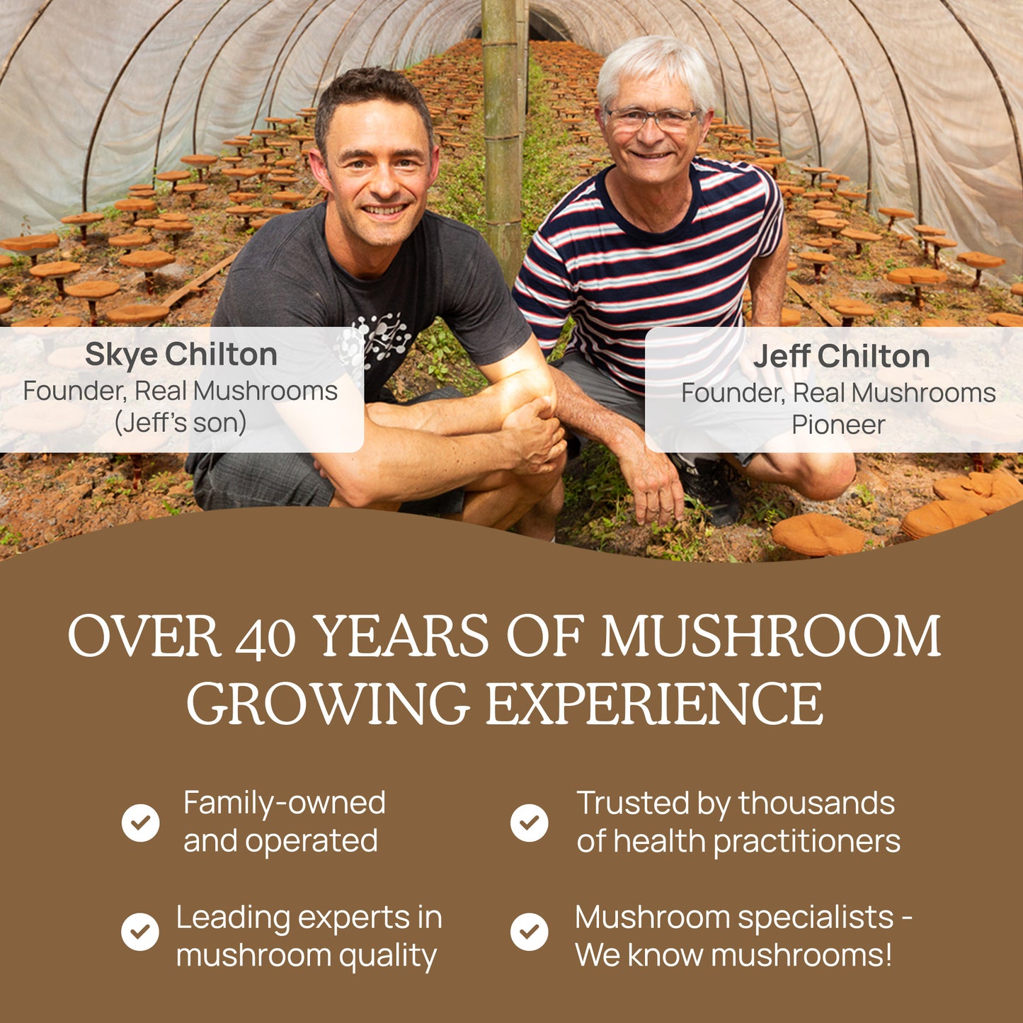 Two men, identified as Skye and Jeff Chilton of Real Mushrooms, smiling inside a mushroom greenhouse surrounded by Lion's Mane mushrooms, with text highlighting over 40 years of experience in mushroom cultivation.