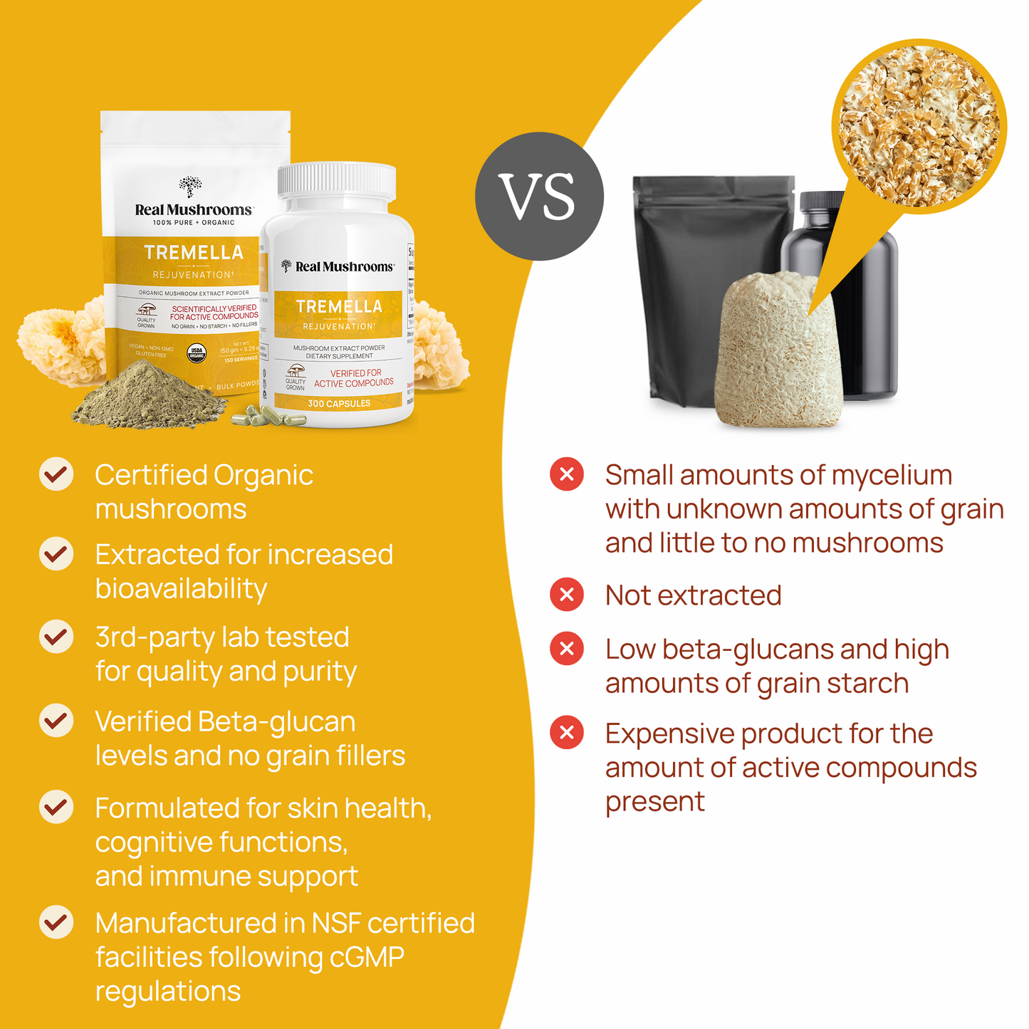 Certified Real Mushrooms organic Tremella Extract Powder vs non-certified Real Mushrooms organic Tremella Extract Powder.