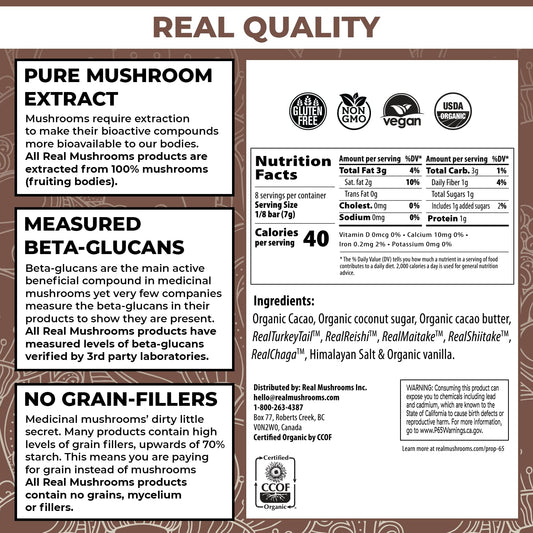 An informational ad for Real Mushrooms' Mushroom Chocolate - Single Unit showcasing nutritional facts, health benefits, and ingredients, with vegan and non-GMO seals. Now featuring Organic Cacao.